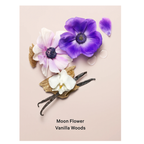 Midnight Bloom Crema 250ml by Victoria Secret
